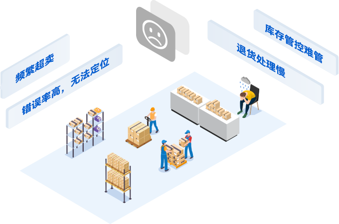 服裝倉儲物流難點及方案